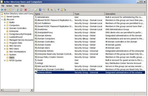 Default directory