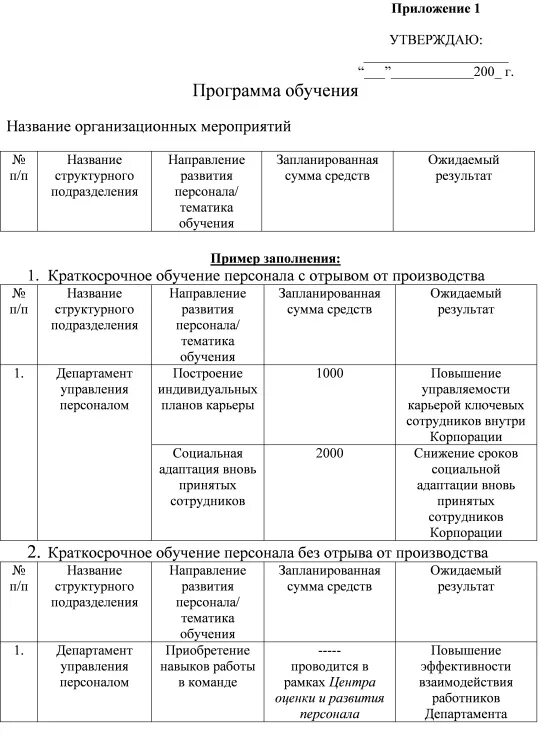 Программа обучения персонала пример на предприятии. План обучения персонала пример. Годовой план обучения персонала. План обучения сотрудников на предприятии образец. Образец программы развития