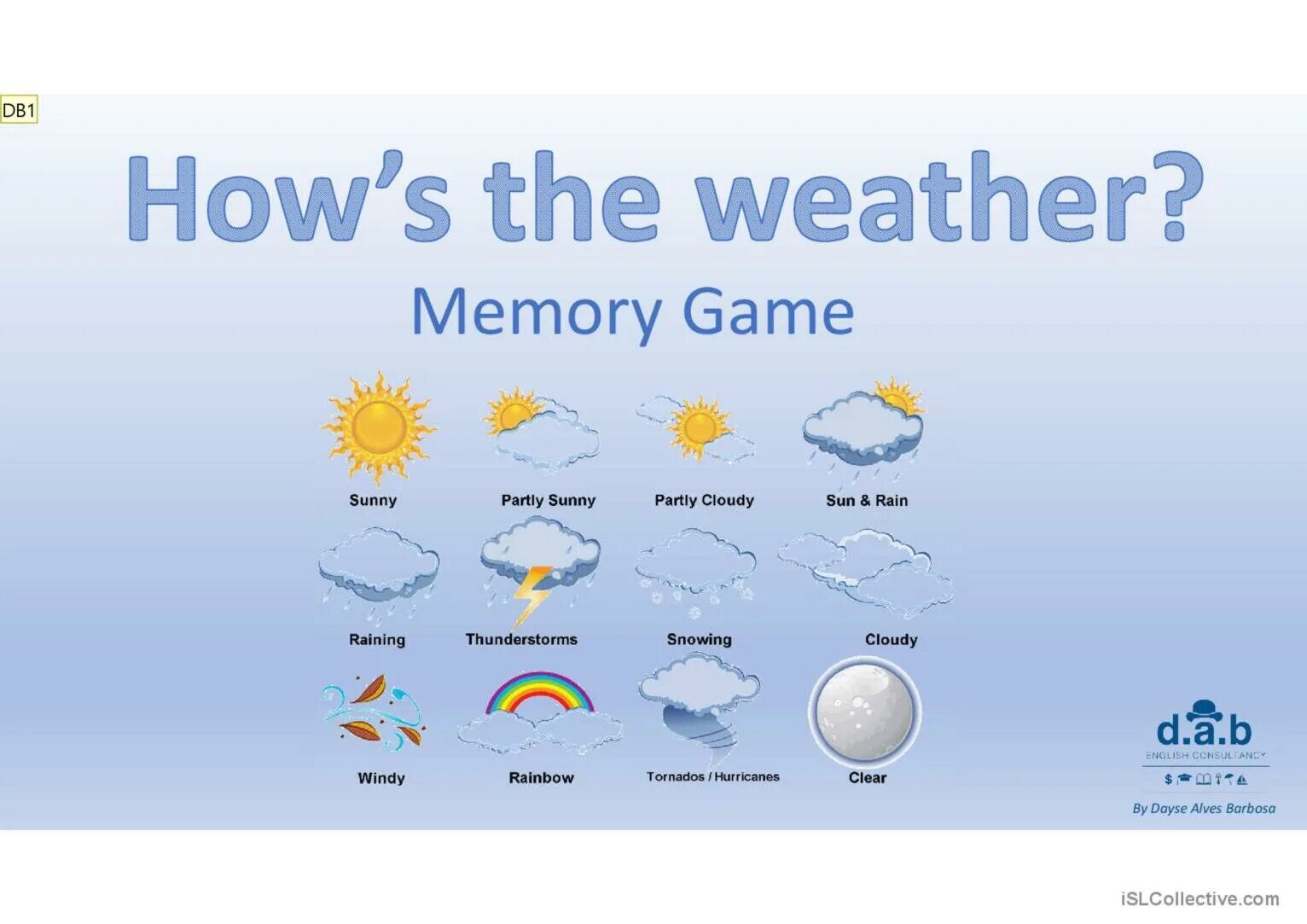 Разная погода на английском. The weather игра. Weather game Kids. Weather Forecast game. Погода на английском языке.