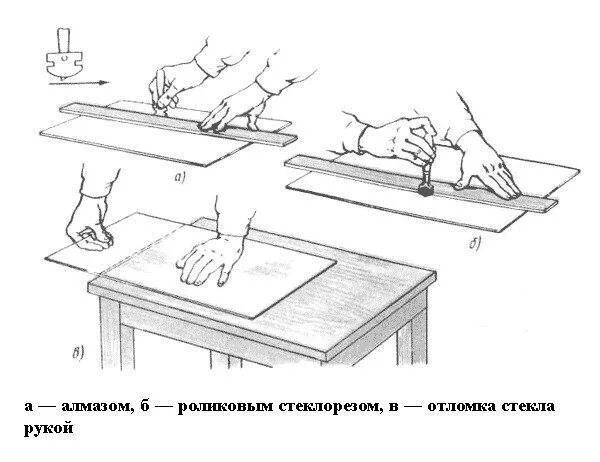 Как обрезать стекло стеклорезом. Как правильно резать стекло стеклорезом. как правильно вырезать стекло стеклорезом. резка стекла стеклорезом в домашних. резка оконного стекла своими руками.