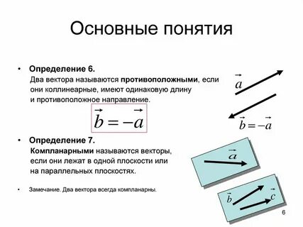 Определение главного вектора