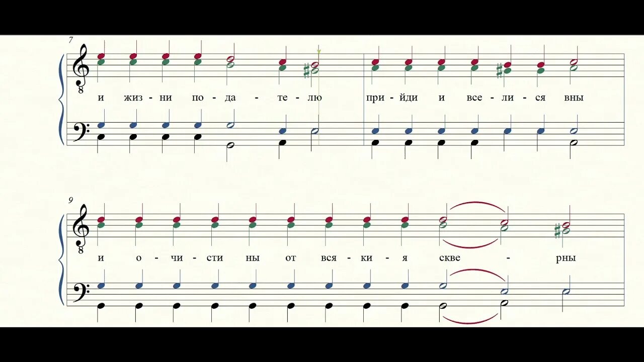 Царю небесный молитва ноты. Царю небесный ноты обиход. Царю небесный ноты. Молитва царю небесный с нотками. Царю небесный молитва ноты.