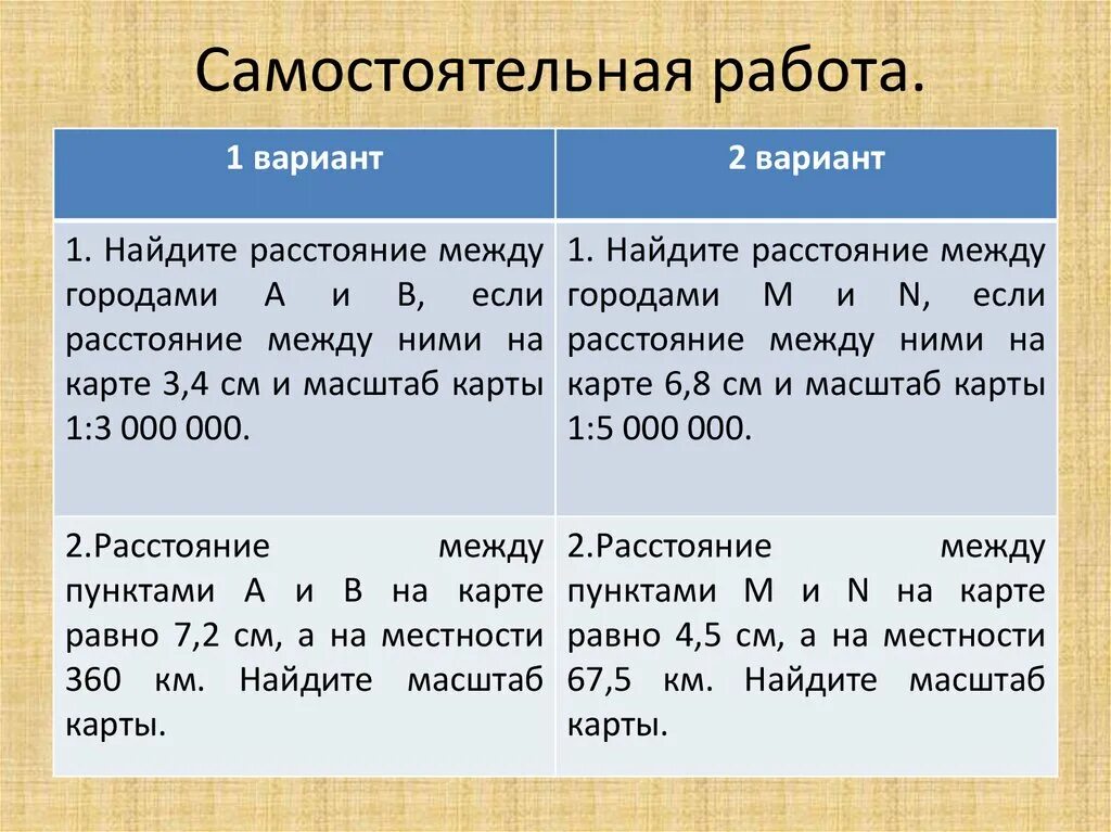 Работа с 6 00