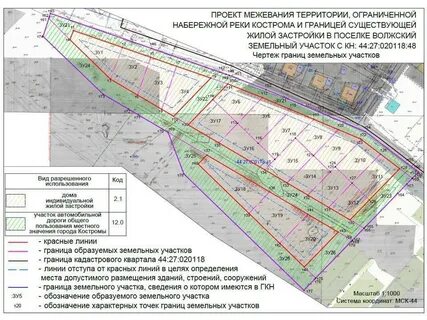 Обязательно ли делать межевание участков