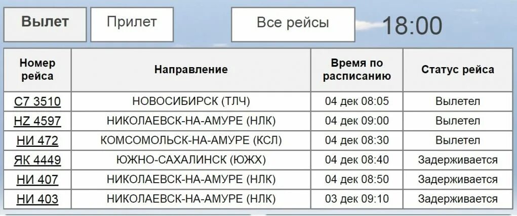 Аэропорт владивосток расписание прилетов. Табло Хабаровского аэропорта. Табло аэропорта Хабаровск. Табло аэропорта Хабаровска вылет. Расписание самолетов Хабаровск.