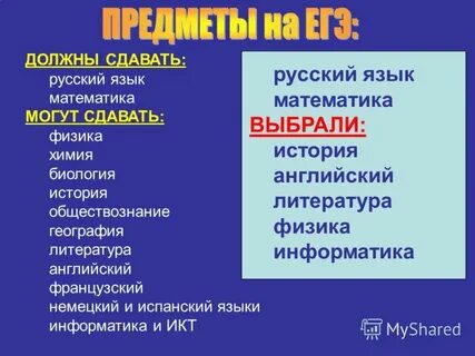 На какую профессию можно сдать географию