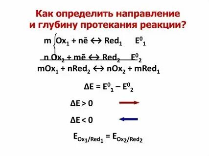 Как понять что реакция идет