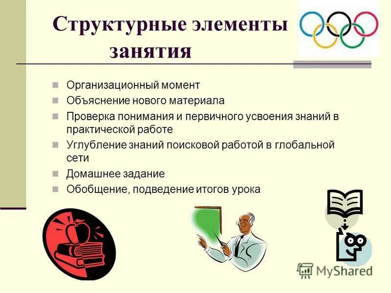 Стуктурныеэлементы урока. Обязательные компоненты урока. Основные компоненты современного урока. Обязательные элементы занятия. Обязательные элементы занятия.