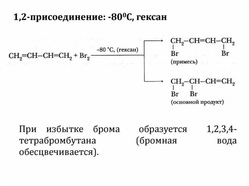 Гексан характерные реакции