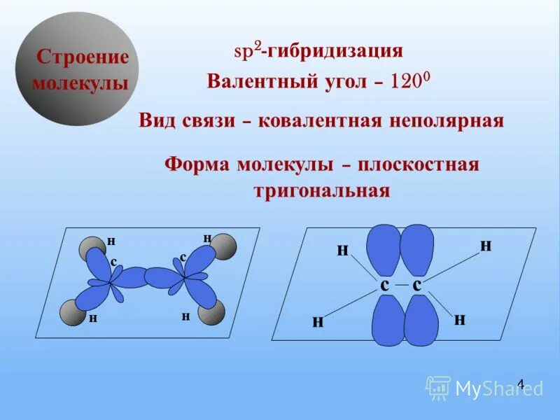 Правило креста в химии. Две связи содержатся в молекуле. Пространственное строение алкадиенов. Две связи содержатся в молекуле. Циклоалканы циклопарафины строение номенклатура представители.