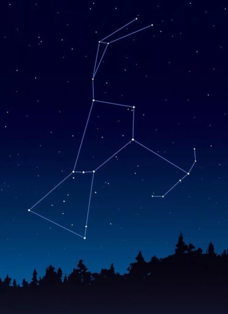 Звезды созвездия Ореон. Звезда Бетельгейзе в созвездии Ориона. Пояс Ореон Созвездие. Созвездие Ориона астеризмы. Созвездие айс