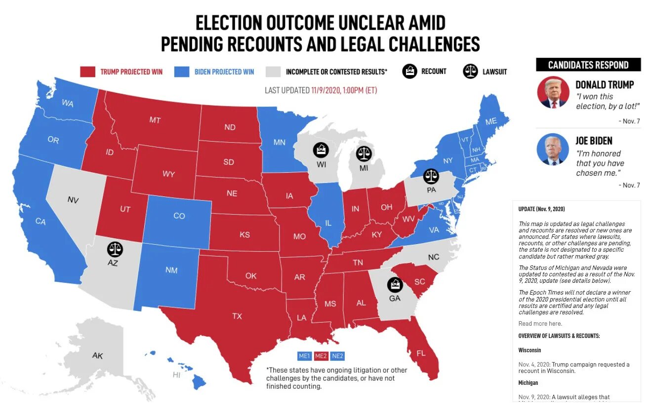 Vote result. Elections 2020. 2020 President election Map. The elections in the USA 2020. Us presidential election.
