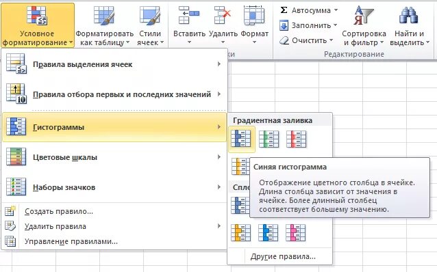 Условное форматирование гистограммы. Условное форматирование в excel 2010. правило выделения ячеек. условное форматирование в эксель 2010. правила выделения ячеек excel.
