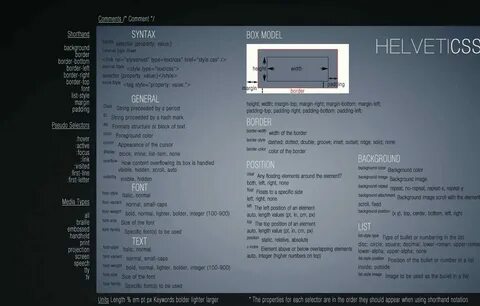 Weight normals