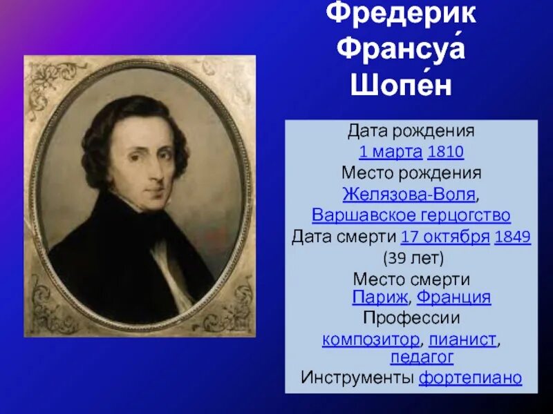 Фредерик шопен родился в стране. Фредерик Франсуа Шопен (1810–1849 гг.). Фредерик Шопен гармонии задумчивый поэт. Биография ф Шопена. Шопен Дата рождения.