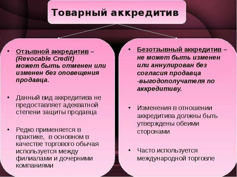 Структурные ноты. Отзывные акции. Что значит отзывная компания. Отзывная компания письмо. Отзывная компания.