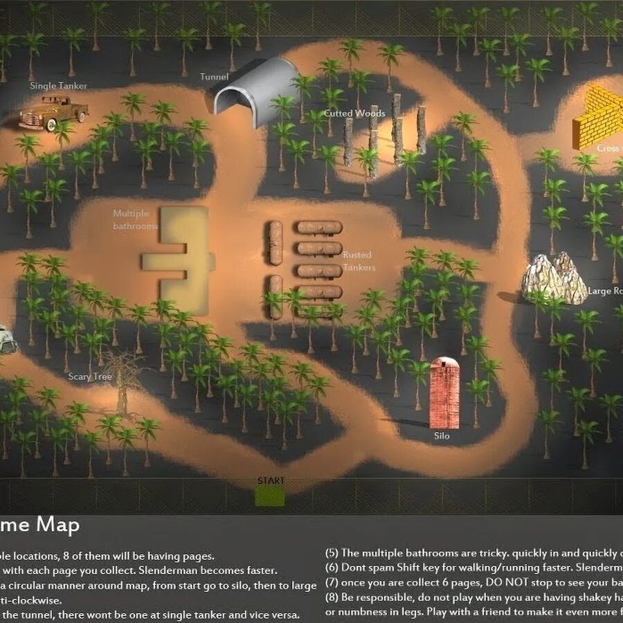 Метод drag and drop. Ui ux дизайн. Концептуальная карта паук. Карта page. Responsive contact us form.