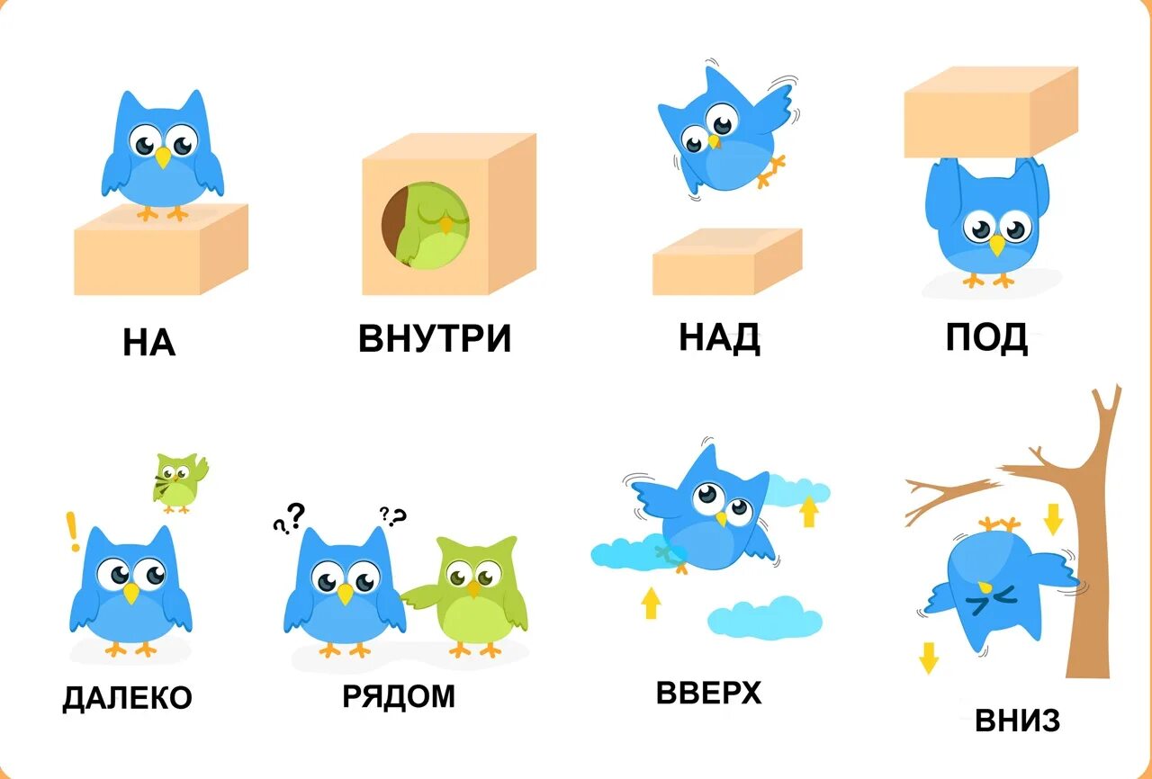 Preposition near. Prepositions of place карточки. Предлоги in on under. Prepositions of place предлоги места. Английские предлоги для детей в картинках.