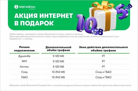 Как узнать номер телефона мегафон таджикистан