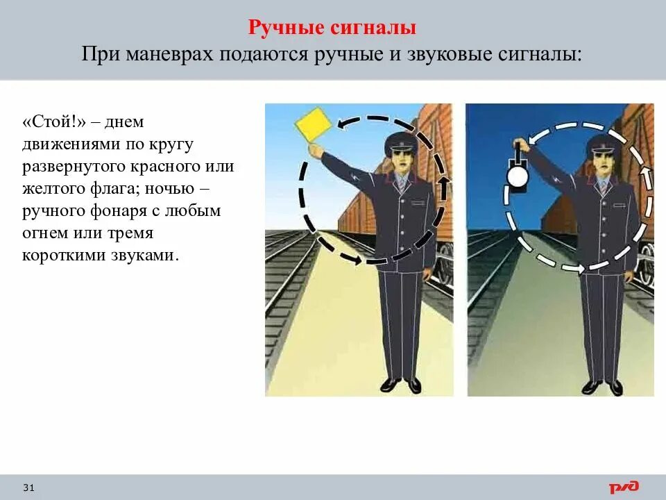 Каким образом подается. ИСИ ручные сигналы. Ручные и звуковые сигналы при маневрах. Ручные сигналы на Железнодорожном транспорте. Ручные и звуковые сигналы на ЖД.