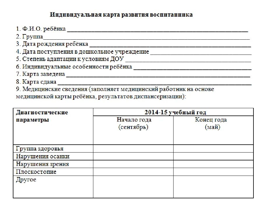 Заполнить карты развития. Индивидуальная карта психологического развития ребенка в ДОУ. Индивидуальная карта на ребенка педагога психолога в ДОУ. Индивидуальная карта развития ребенка в ДОУ для психолога. Индивидуальная психолого-педагогическая карта ребенка форма 7.