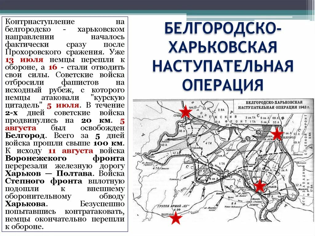 Карта белгородской и харьковской. Белгородская операция 1943. Белгородско-Харьковская операция карта. Битва на Харьковском направлении. Контрнаступ.