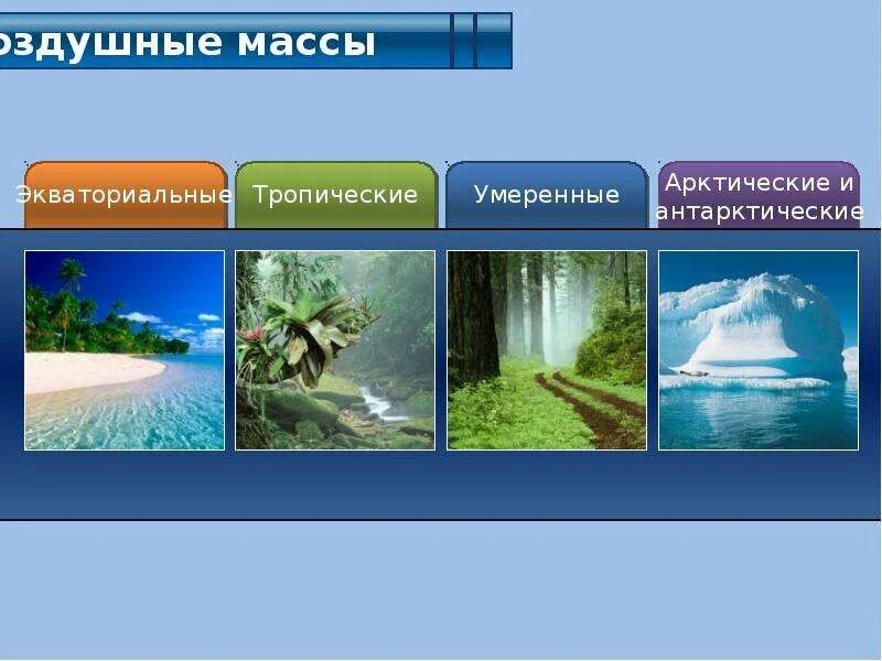 Тропические воздушные массы. Экваториальные тропические умеренные арктические массы. Воздушные массы экваториальные тропические умеренные арктические. Экваториальные воздушные массы.