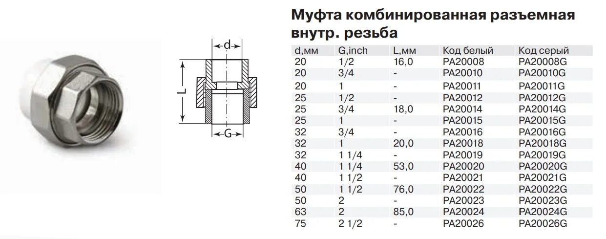 1 40 1 20 32. Муфта соединитель полипропилен 40мм. Муфта полипропилен разъемная американка 32мм. Американка 2 дюйма полипропилен чертеж. Муфта 32х1 Вн разъем.