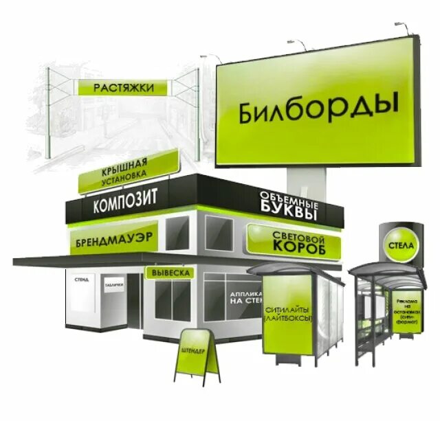 Виды рекламных конструкций. Реклама наружной рекламы. Наружная реклама полиграфия. Продукция наружной рекламы. Элементы наружной рекламы.