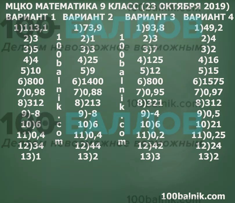 Мцко тест 6 класс. МЦКО математика. Ответы МЦКО. МЦКО математика 9 класс. МЦКО класс.