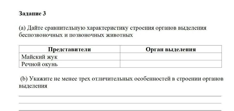 Сравнительная характеристика беспозвоночных и позвоночных животных. Органы выделения беспозвоночных животных. Выделительная система беспозвоночных таблица. Выделительная система позвоночных и беспозвоночных. Выделения беспозвоночных