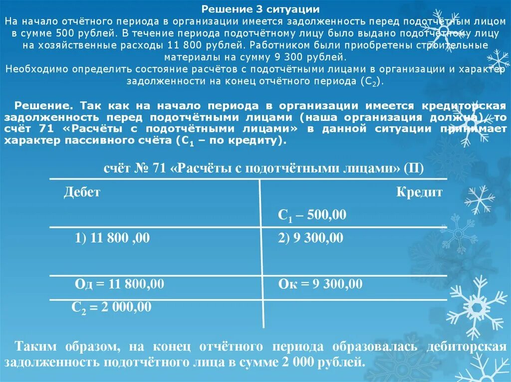 Задолженность на начало отчетного периода. Задолженность подотчетных лиц. Задолженность подотчетных лиц предприятию в таблице. Задолженность подотчетных лиц номер счета. Задолженность подотчетных лиц актив