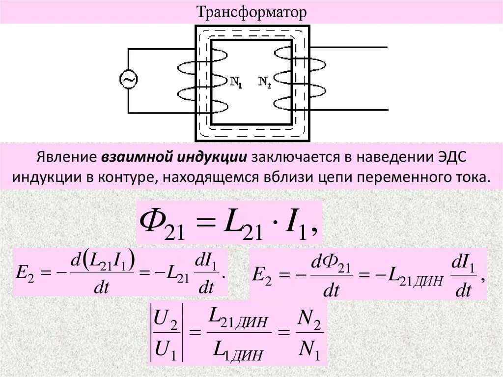 Явление взаимоиндукции формула. Взаимная Индуктивность явление взаимоиндукции. Взаимная Индуктивность трансформатора. Взаимная индукция трансформатора формула. Индуктивный трансформатор