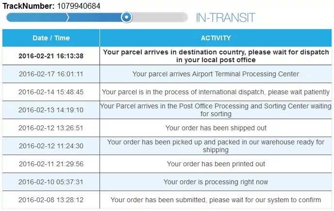 Mtytrack. Parcel arrived destination Country OZON. Parcel arrived destination Country. Отследить 24 автобус