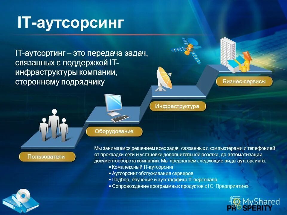 Через аутсорсинг. Аутсорсинг. ит-аутсорсинг. аутсорсинговые услуги. it аутсорсинг.