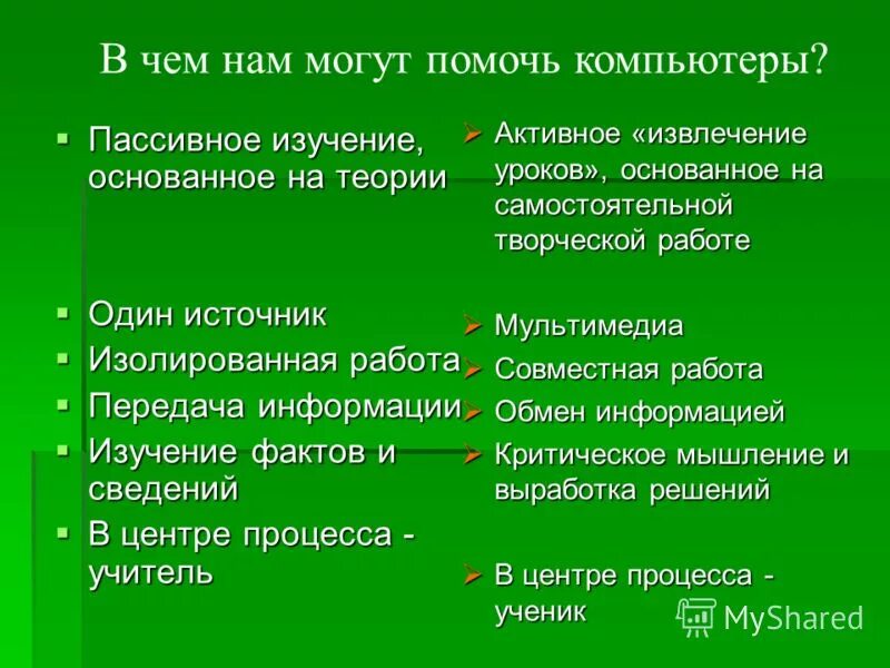 Пассивное изучение. Пассивные теории. Эмпирические методы исследования в биологии. Пассивное изучение. Эмпирический метод примеры.