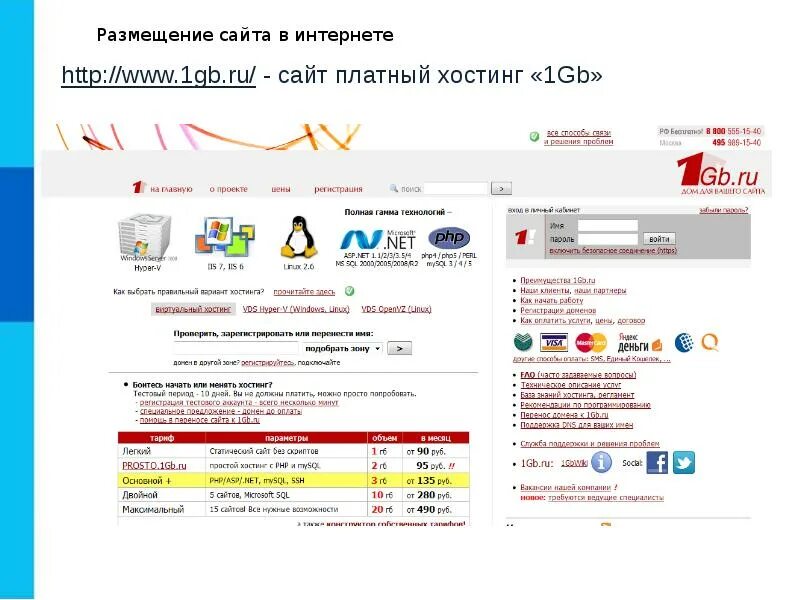 Какая информация размещается на сайте. Размещение на сайте. Платный.