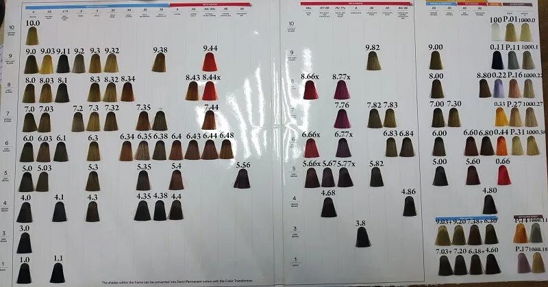 Indola Краска для волос, 60 мл - купить с доставкой по выгодным ценам в интернет
