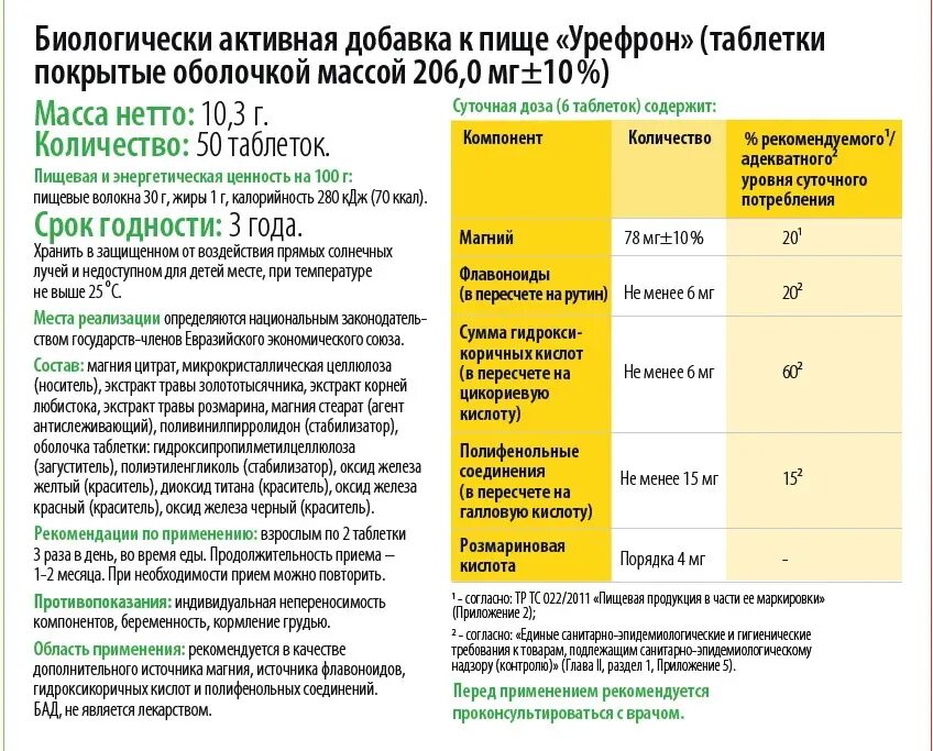 Урофрон