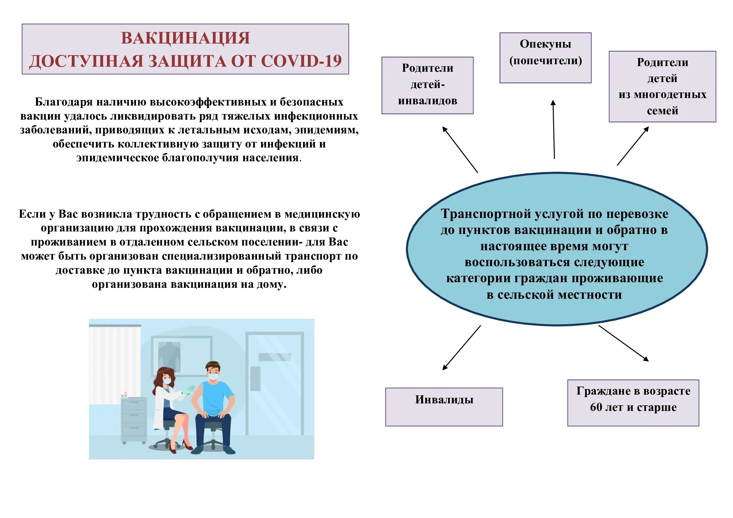 Социального обслуживания волгоград. Поставщики социальных услуг Волгоградской области. Поставщик социальных услуг картинка. Направления социального сопровождения в Волгоградской области. Система социального обслуживания в Волгоградской области.