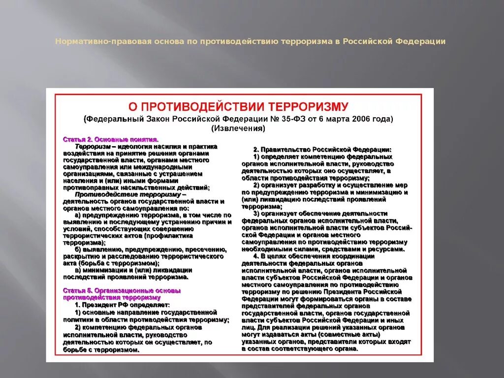 Правовые документы борьбы с терроризмом. Правовые основы борьбы с терроризмом. Снрвы противодействию терроризма. Основы противодействия терроризму в РФ.