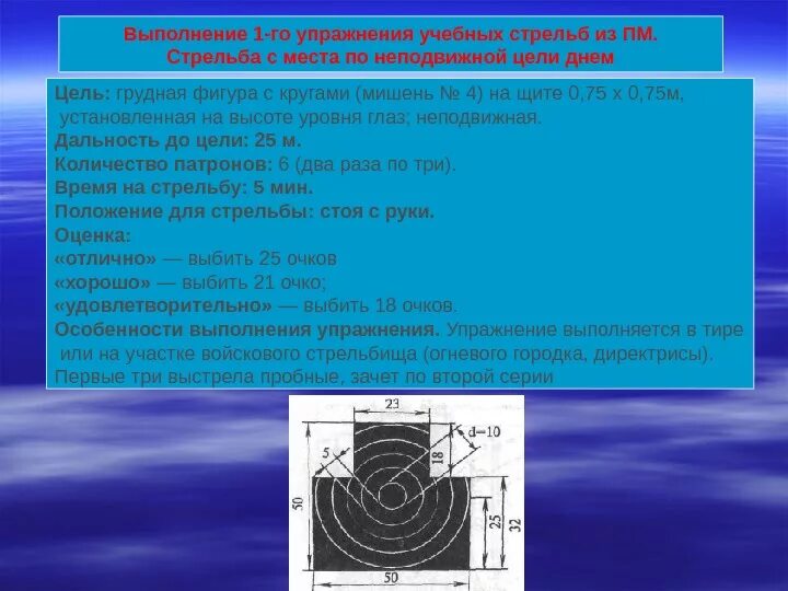 Упражнения учебных стрельб из пм