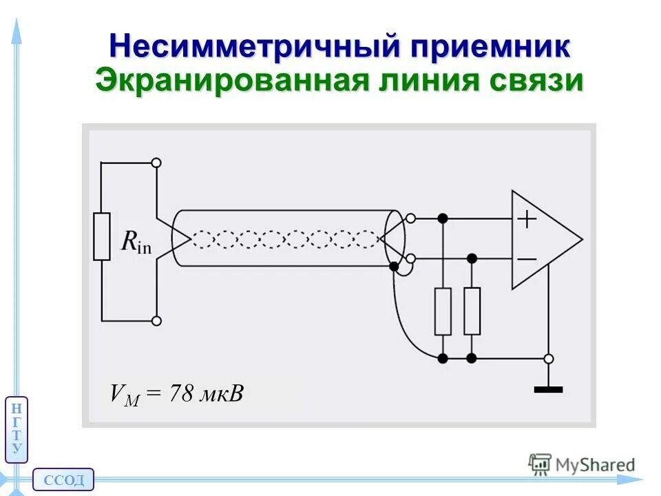 Экранирование линий. Экранирование линий