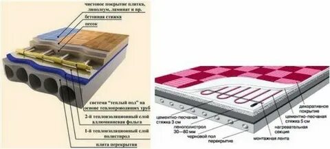 Калькулятор кварцвинила