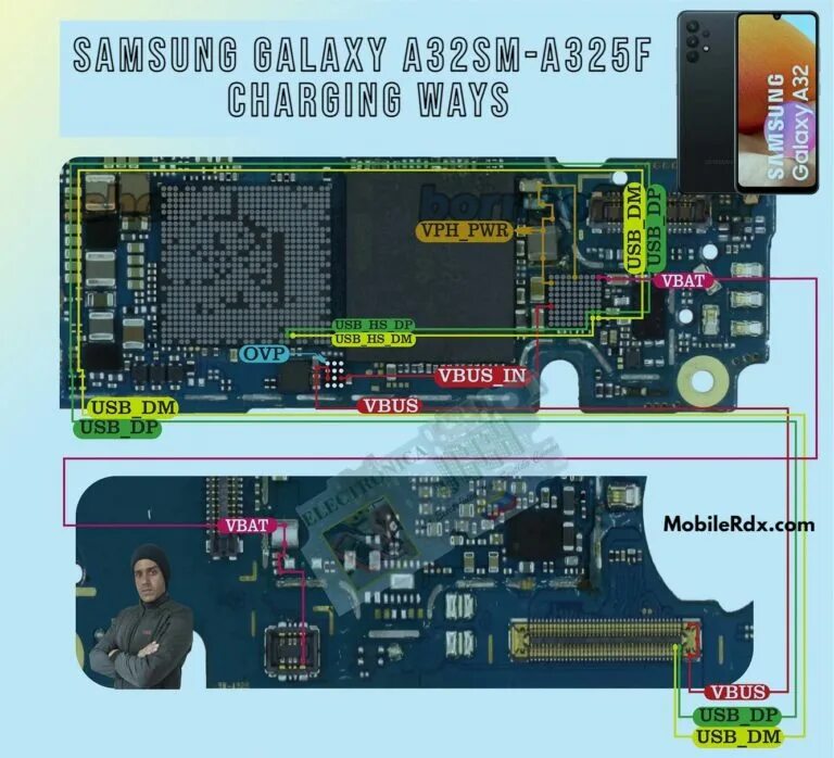 Android sm a325f. Samsung a32 charger problem. a325f charger ways. samsung a32 charger ways. samsung a32 charging solution.