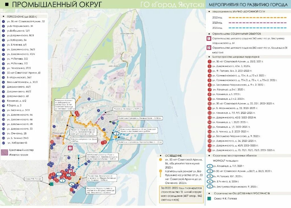 Карта республики саха якутия. Карта территории республики саха якутия. Якутск города список. Якутск на карте россии с городами. Якутск города список.