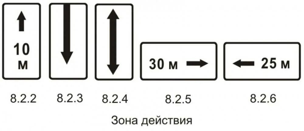 2.3 8