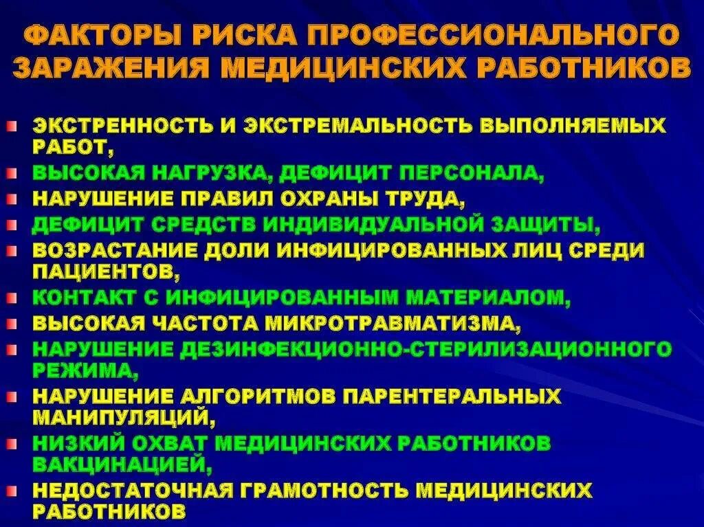 Признаки угрозы жизни пациента. Факторы риска профессиональных заболеваний. Факторы риска профессиональных заболеваний медицинских работников. Профилактика факторов риска. Факторы риска заражения.