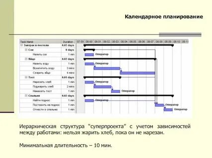 Календарный план овощи фрукты