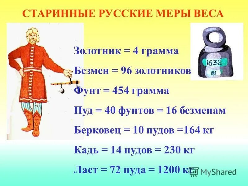 старинные меры объема и веса россии. единицы измерения. устаревшая внесистемная единица измерения длины. старинные меры длины и веса на руси. древние меры измерения длины.